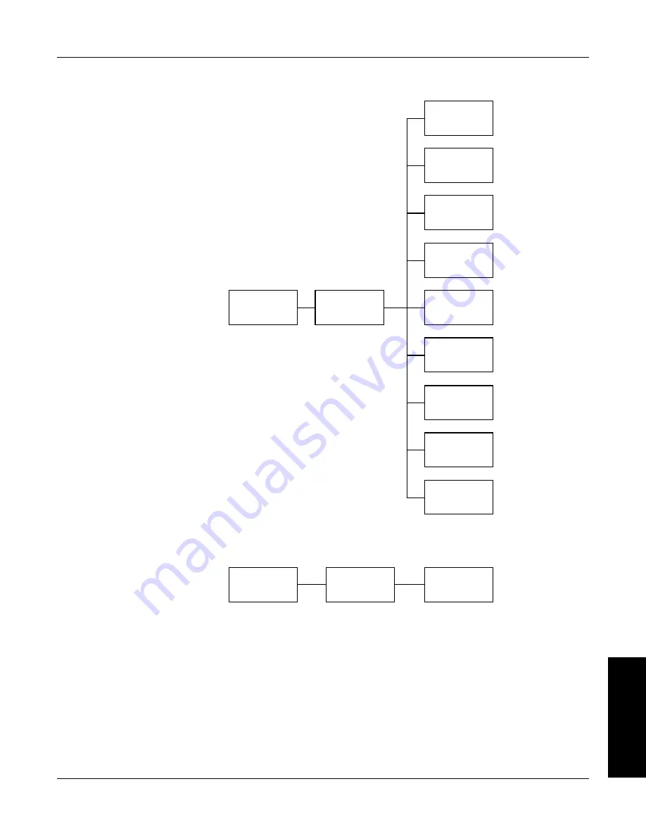 Magtrol DSP7000 User Manual Download Page 140