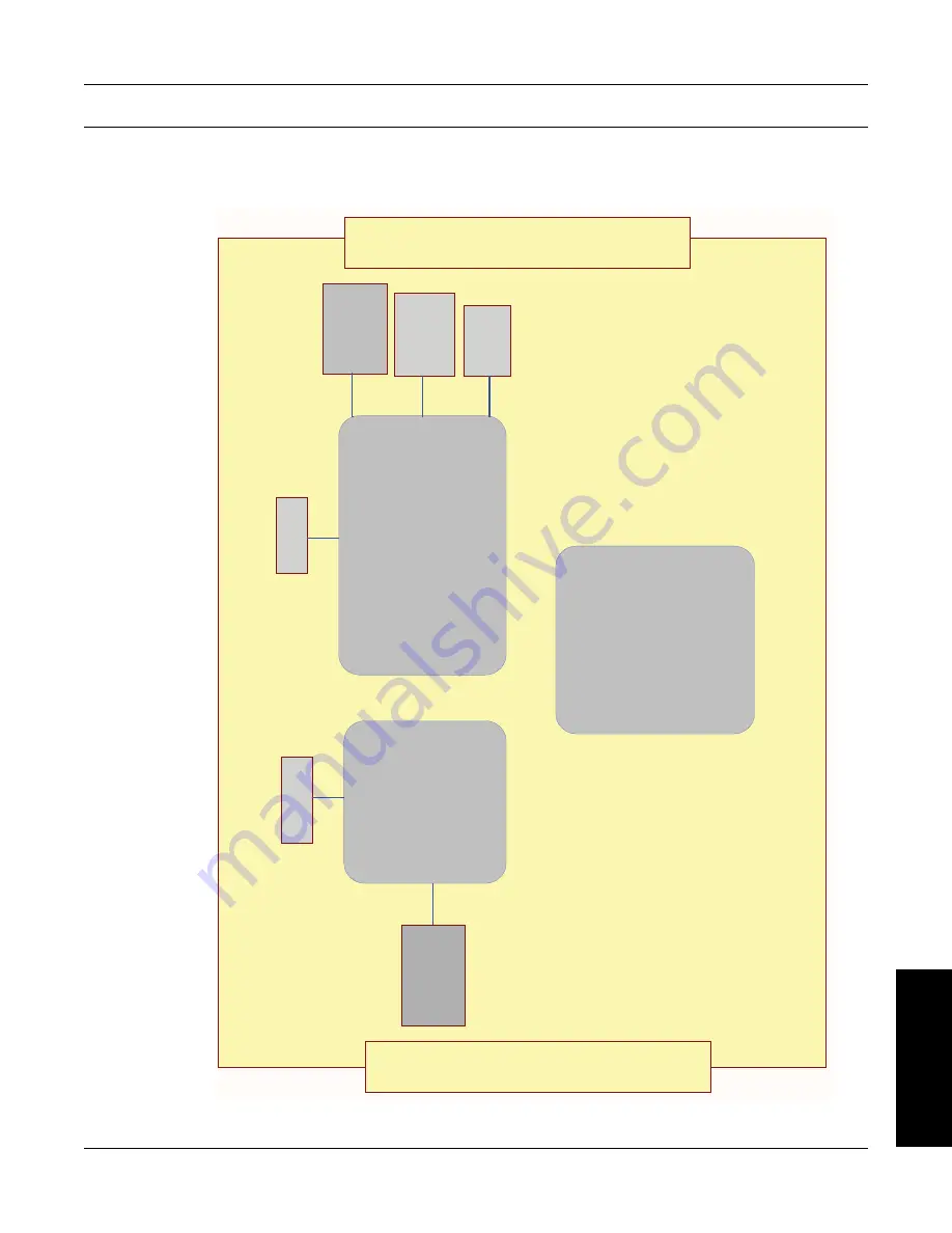 Magtrol DSP7000 User Manual Download Page 152