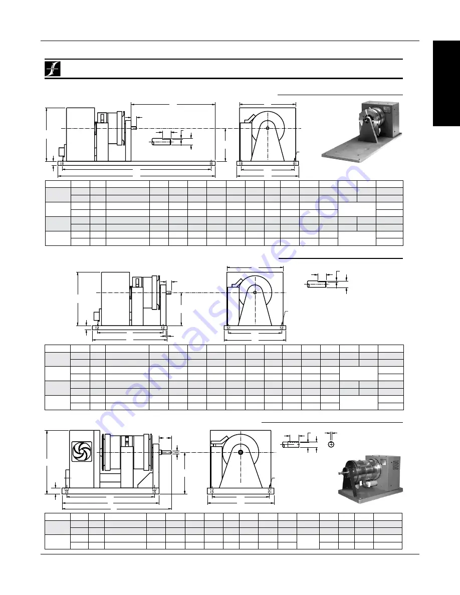 Magtrol HD Series User Manual Download Page 20