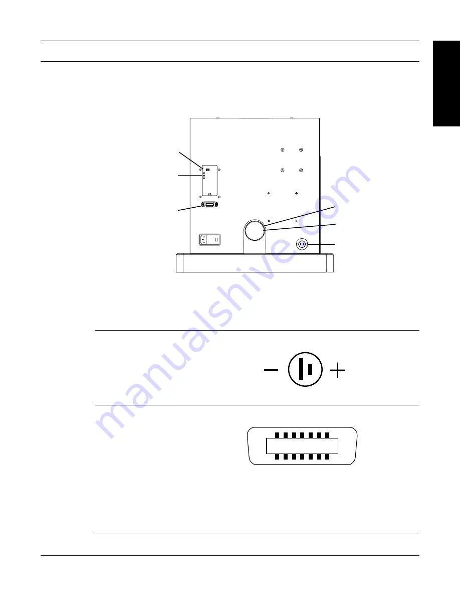 Magtrol HD Series User Manual Download Page 27