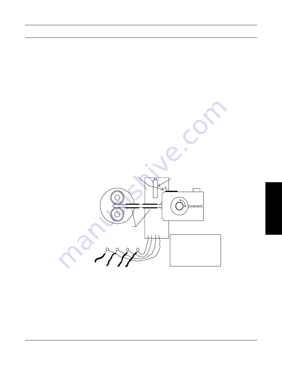 Magtrol HD Series User Manual Download Page 53