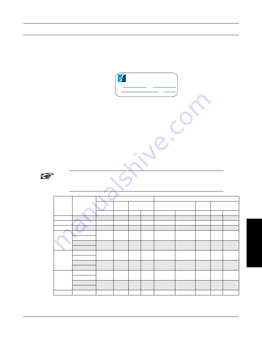 Magtrol HD Series User Manual Download Page 56