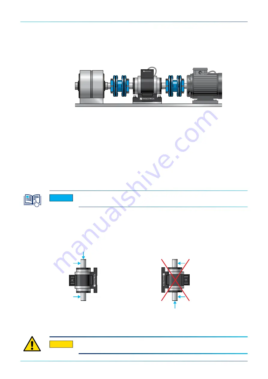 Magtrol TM Series User Manual Download Page 22