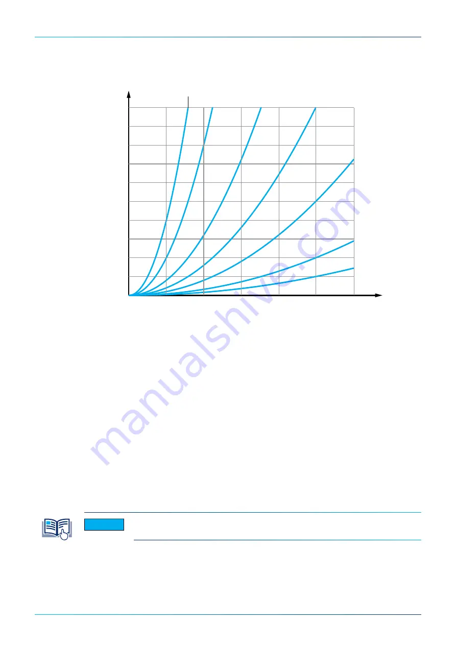 Magtrol TM Series User Manual Download Page 26