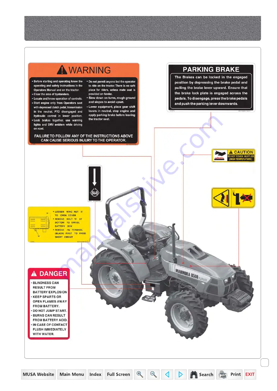 Mahindra 60 Series Operator'S Manual Download Page 18