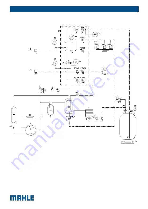 MAHLE ACX150 Service Manual Download Page 32