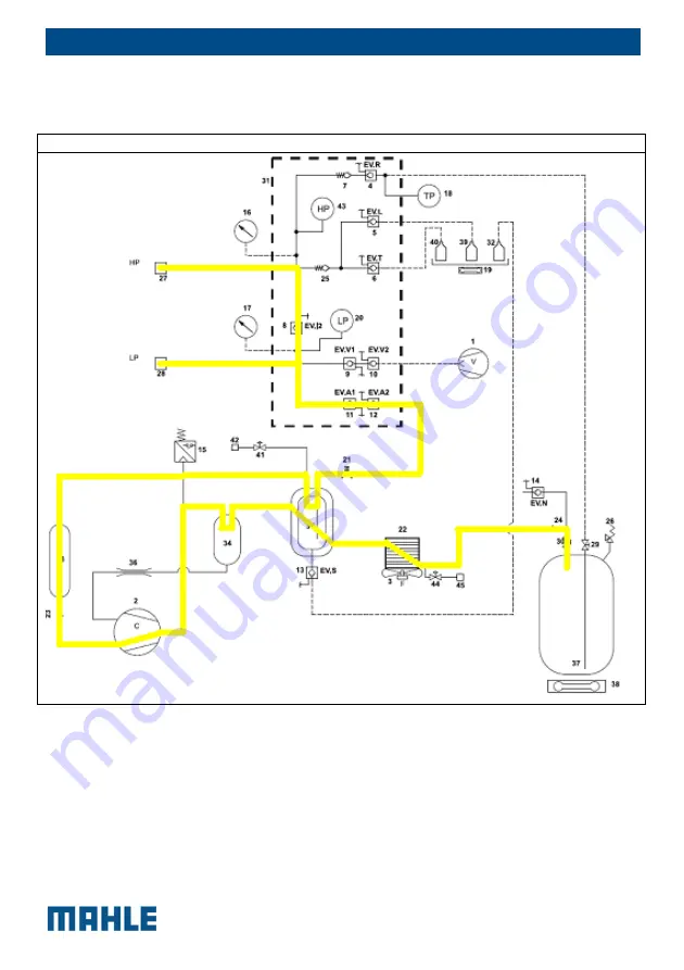 MAHLE ACX150 Service Manual Download Page 34