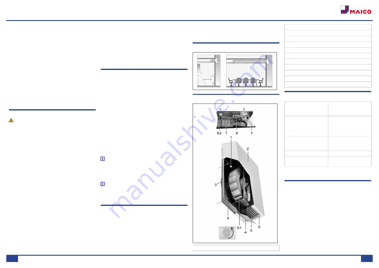 Maico AWV Series Installation And Operating Instructions Manual Download Page 8