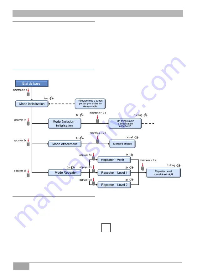 Maico ECA 100 ipro RC Mounting And Operating Instructions Download Page 44