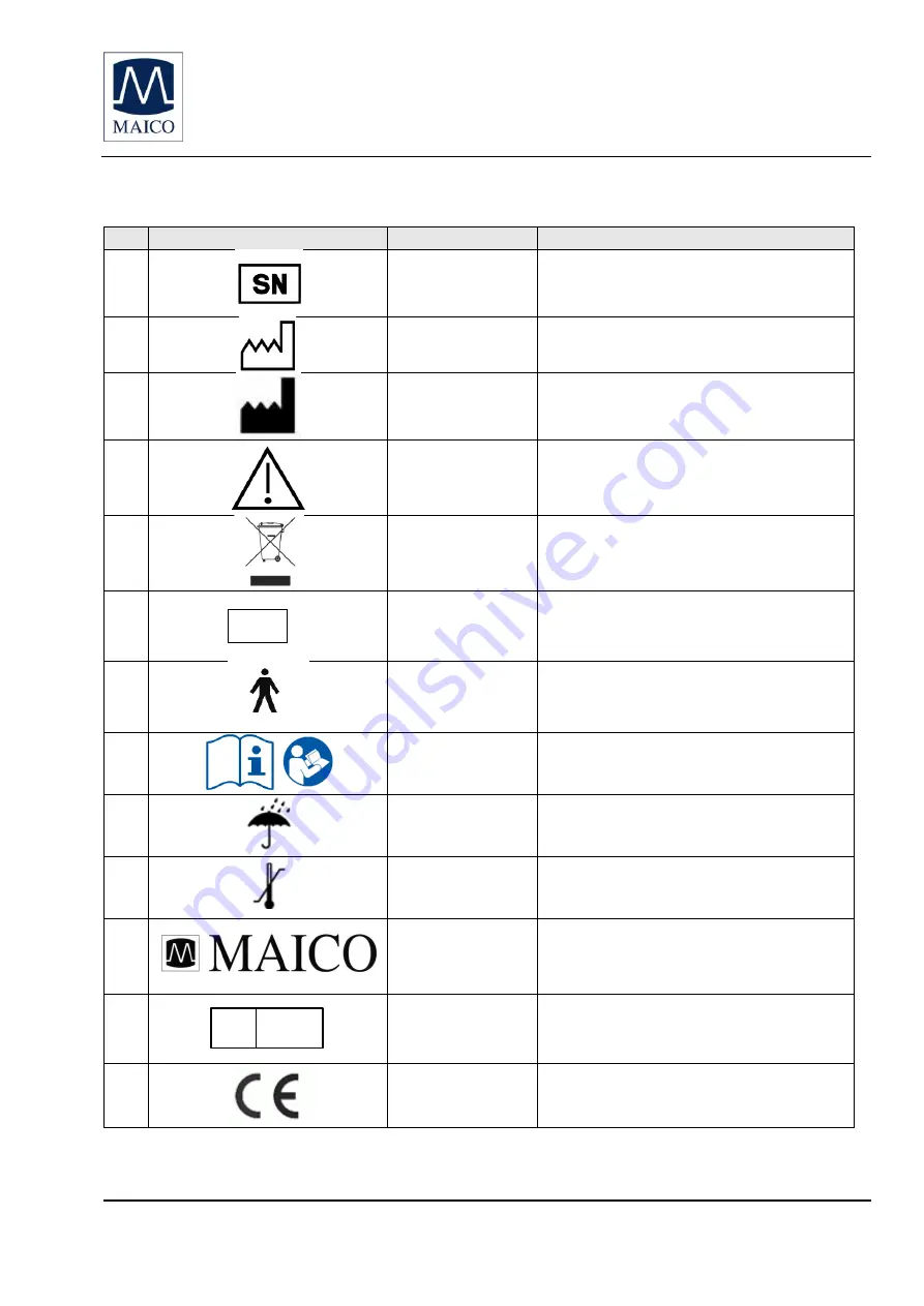 Maico ERO SCAN Скачать руководство пользователя страница 17