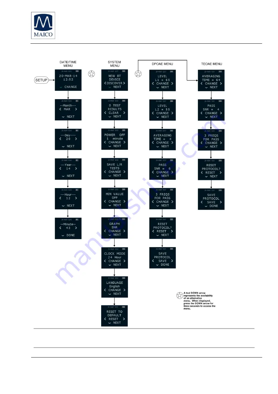 Maico ERO SCAN Operating Instructions Manual Download Page 64