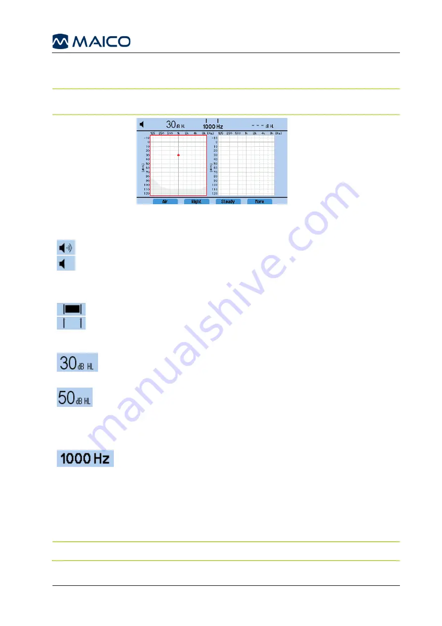 Maico MA 28 Operation Manual Download Page 22