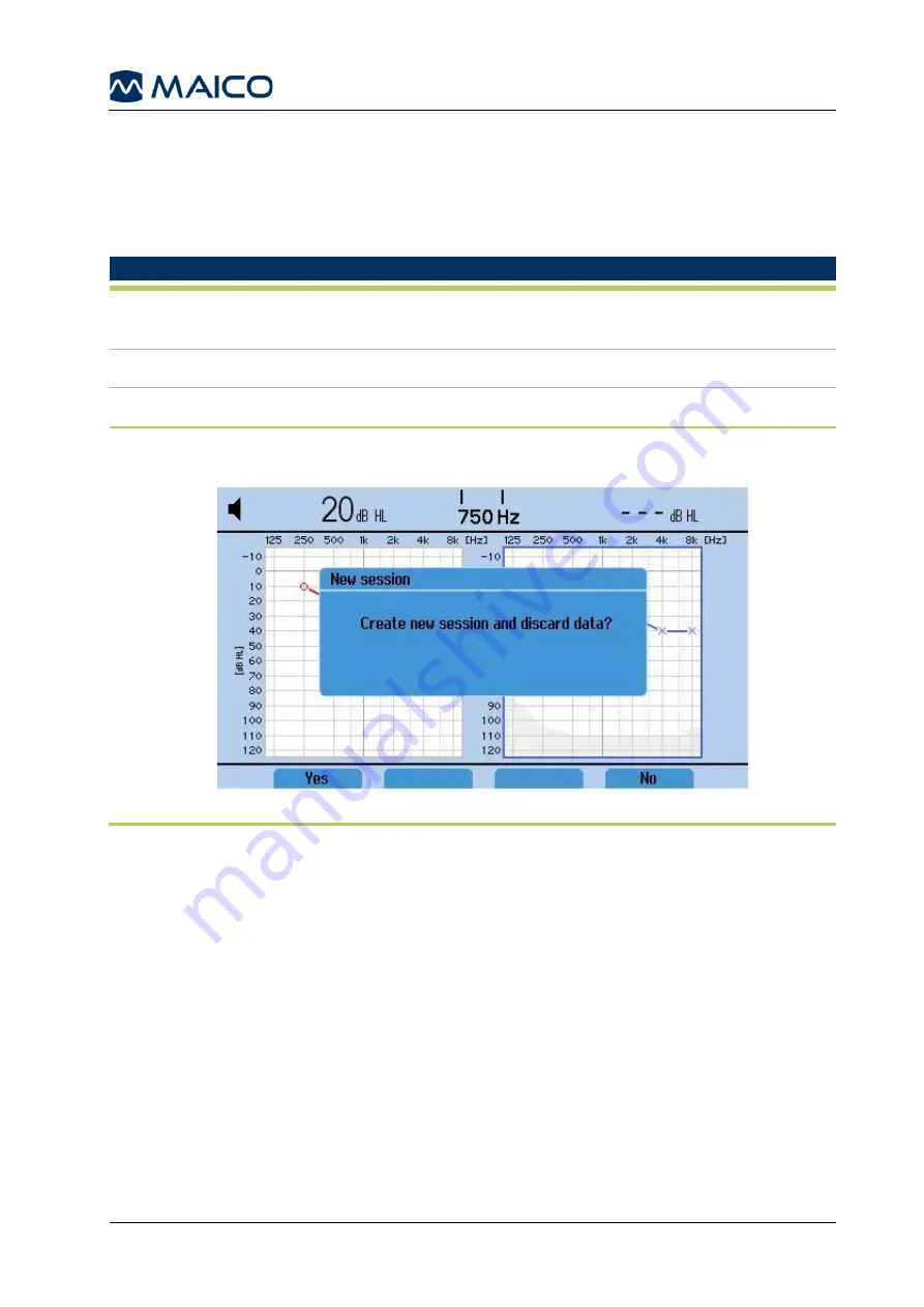 Maico MA 28 Operation Manual Download Page 31