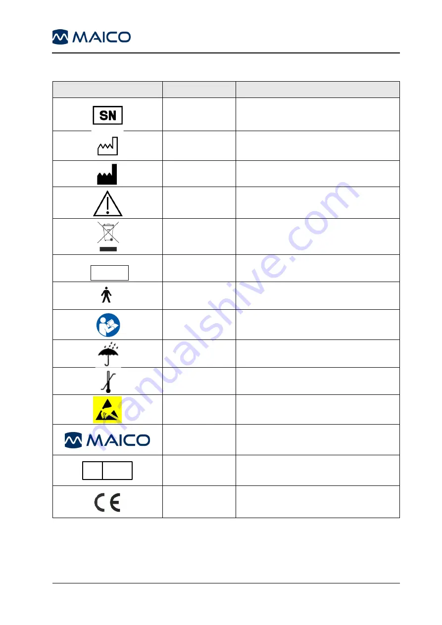 Maico MA 41 Скачать руководство пользователя страница 9