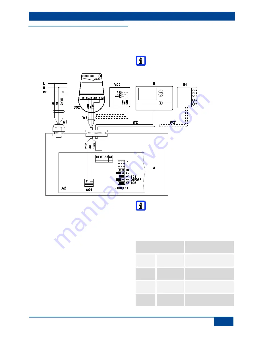 Maico WS 170 L Manual Download Page 25