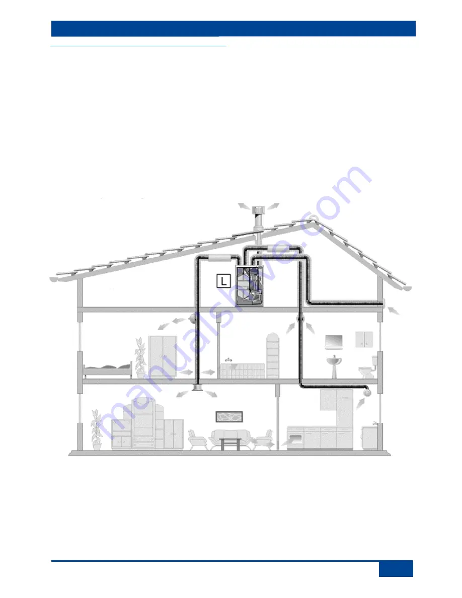 Maico WS 170 L Manual Download Page 53