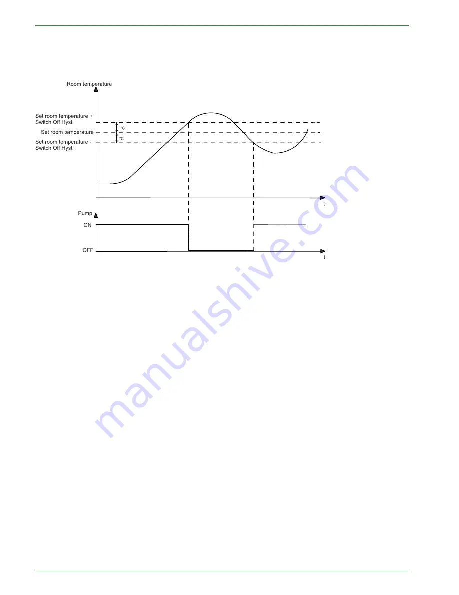 MAINE ENERGY SYSTEMS PELLEMATIC SmartXS Operating Manual Download Page 44