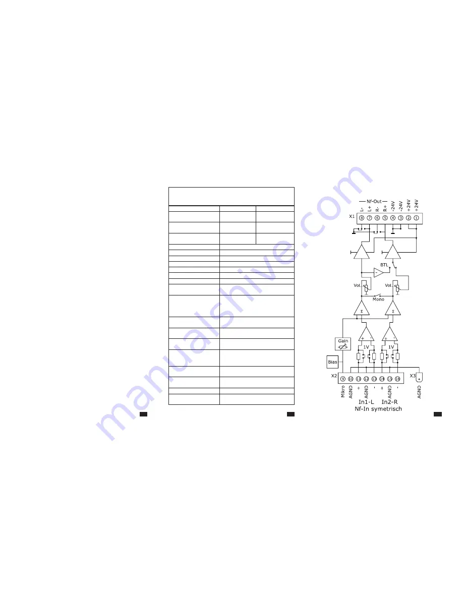 Maintronic AV30 Quick Manual Download Page 3