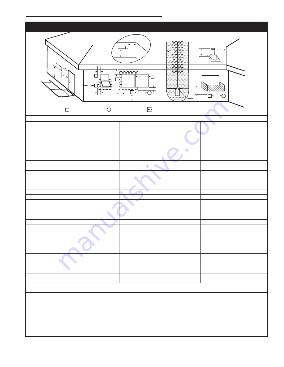 Majestic fireplaces DV580 Homeowner'S Installation And Operating Manual Download Page 13