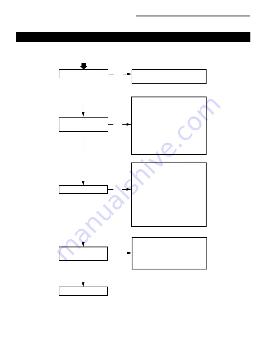 Majestic fireplaces NVBC42 Installation & Operation Instructions Download Page 16