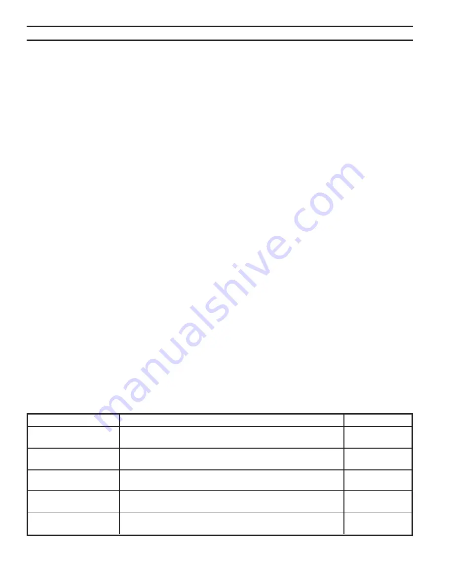 Majestic 300DVB User Manual Download Page 42