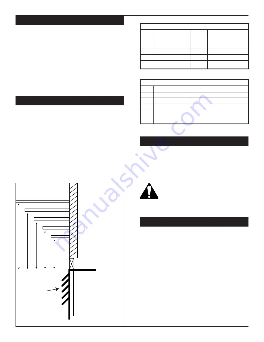 Majestic 33BDVT Installation Instructions & Homeowner'S Manual Download Page 5