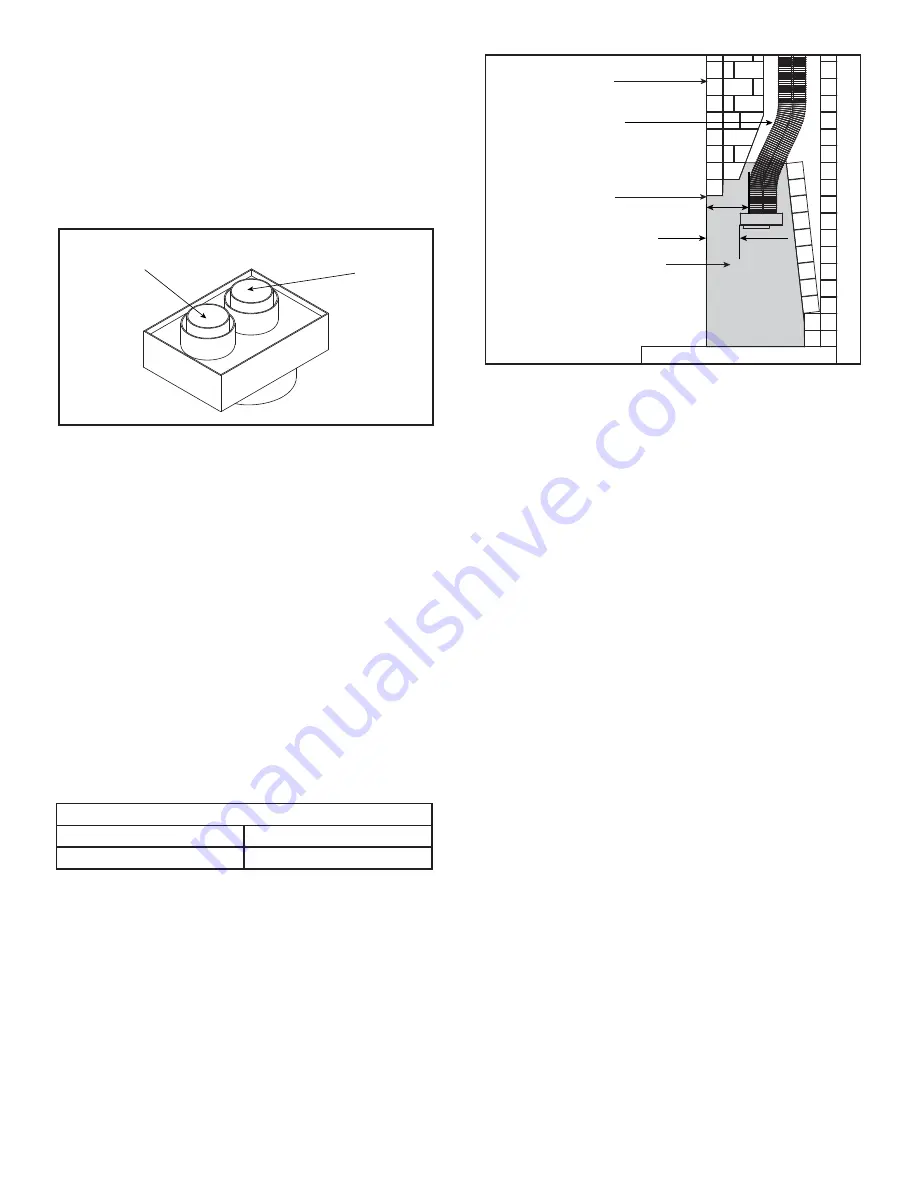 Majestic DBDV36PLATIL Installation Manual Download Page 30