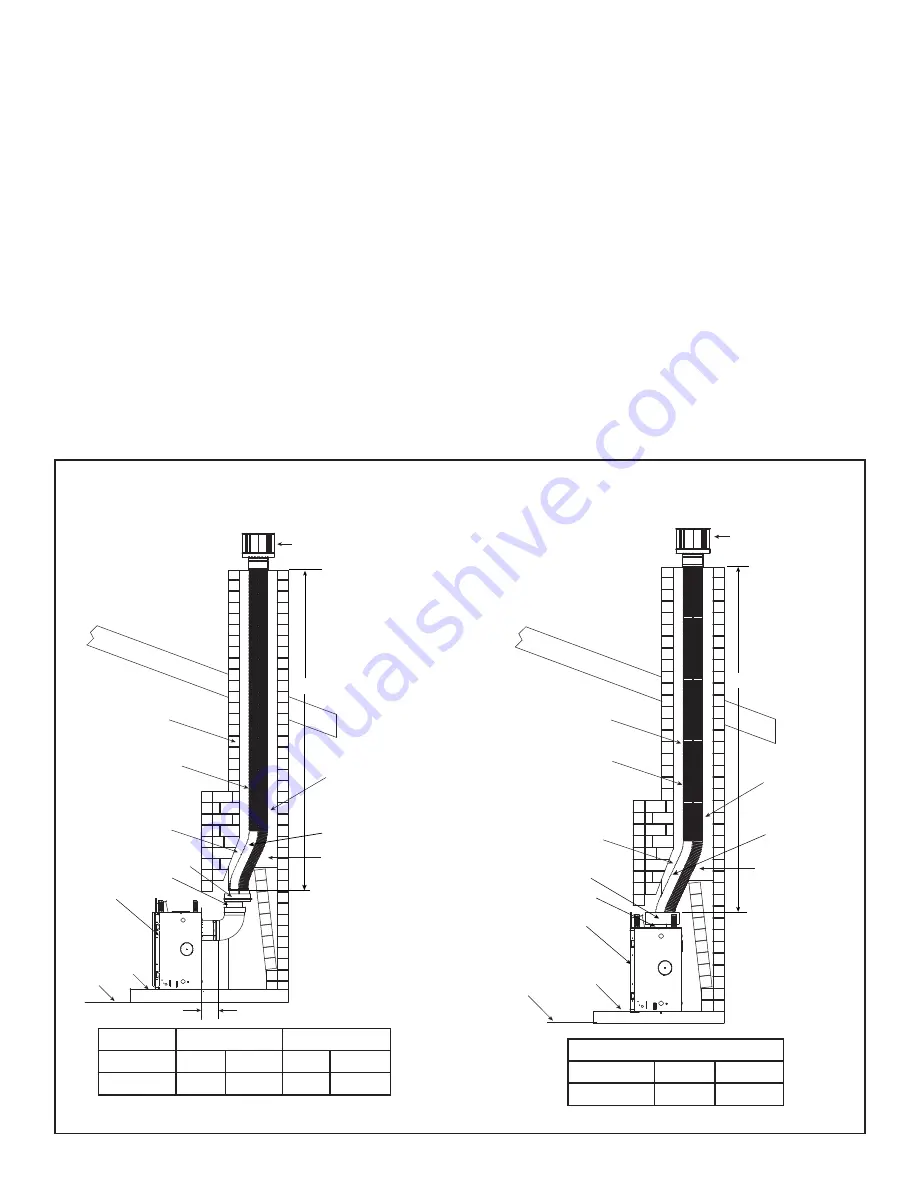 Majestic DBDV36PLATIL Installation Manual Download Page 31