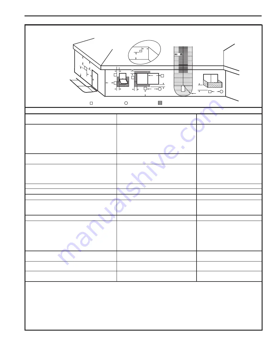 Majestic DVDNV Installation And Operating Instructions Manual Download Page 15