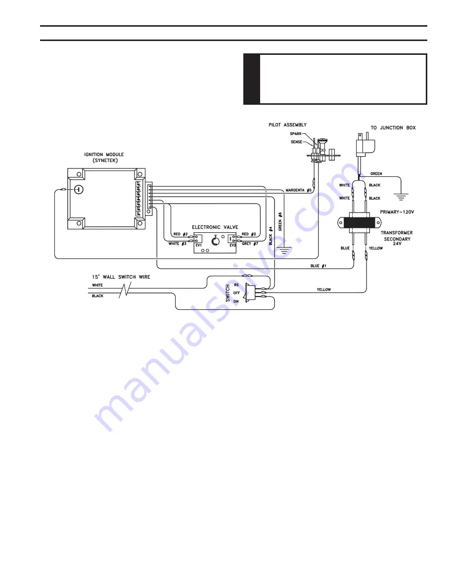 Majestic DVDNV Installation And Operating Instructions Manual Download Page 29