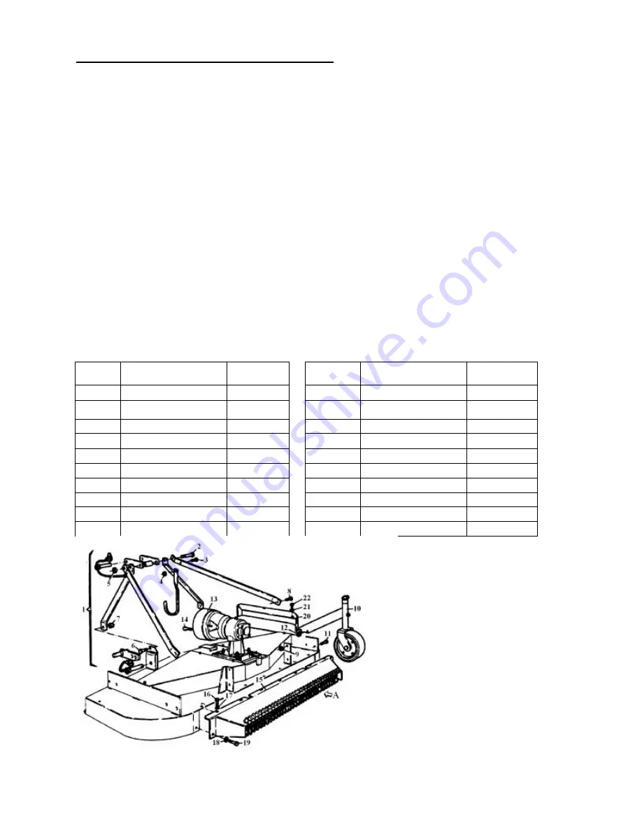 Major MR150 Operator'S Manual And Parts List Download Page 12