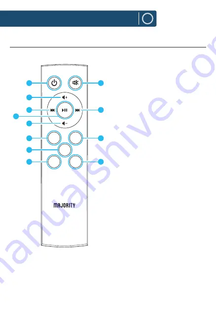 MAJORITY BOWFELL Instruction Manual Download Page 5