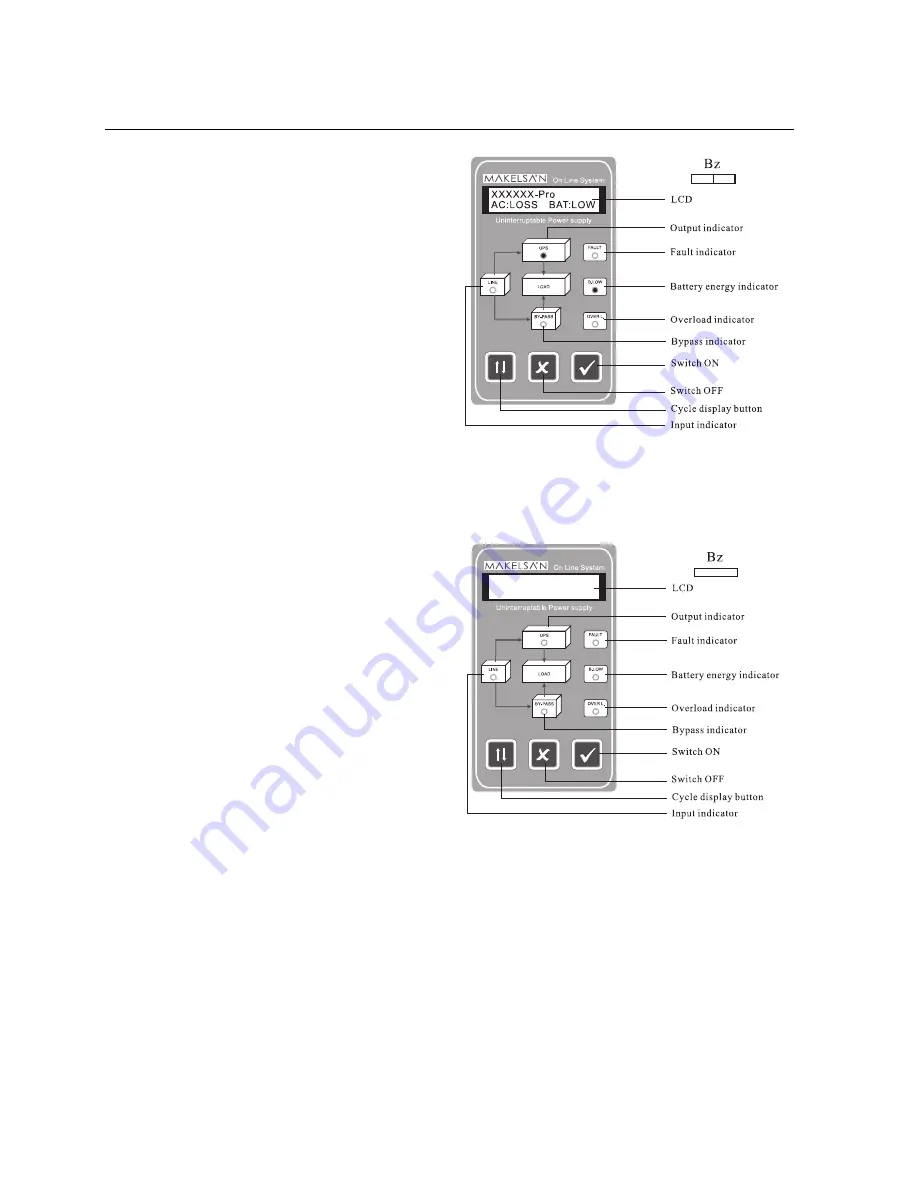 MAKELSAN 1K User Manual Download Page 23