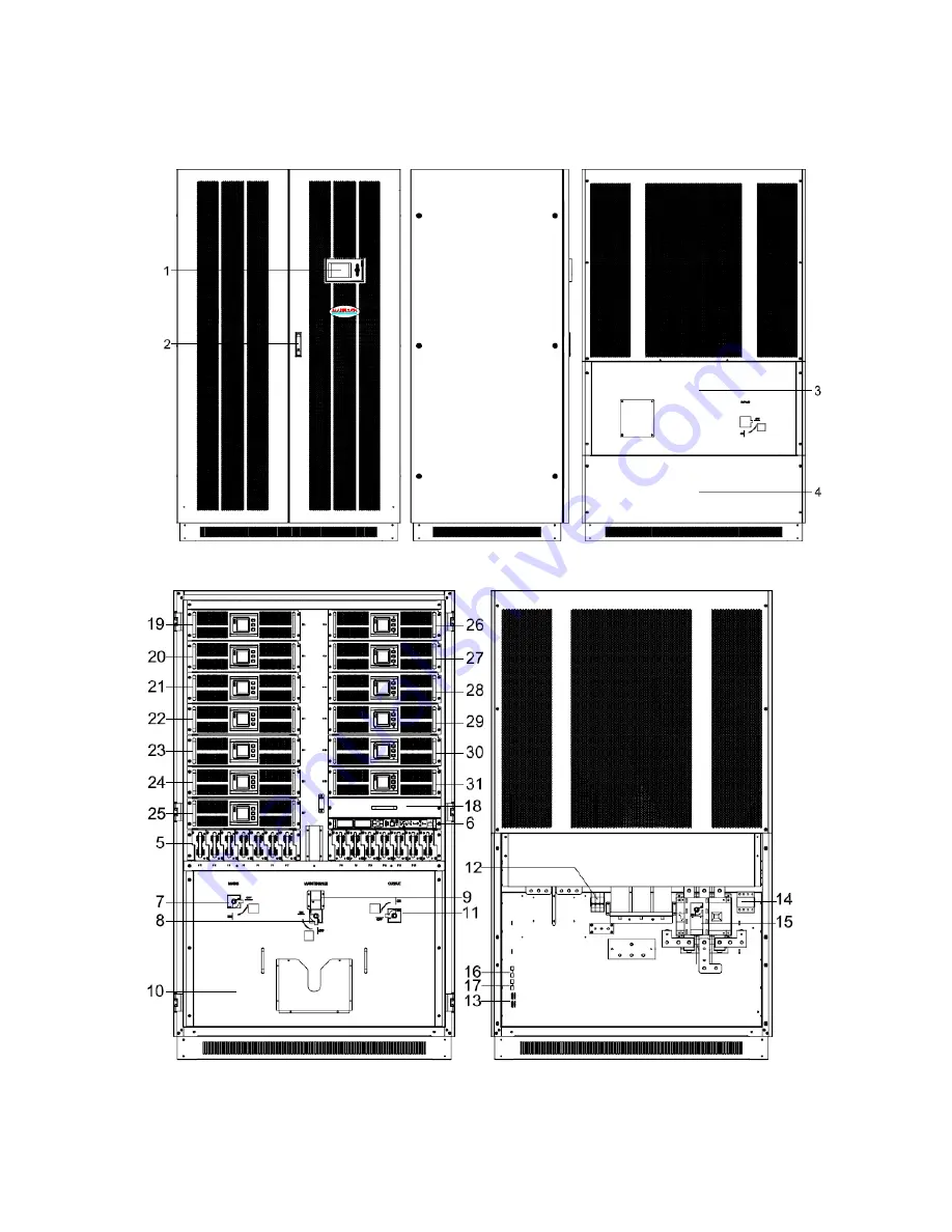 MAKELSAN PM Series User Manual Download Page 13