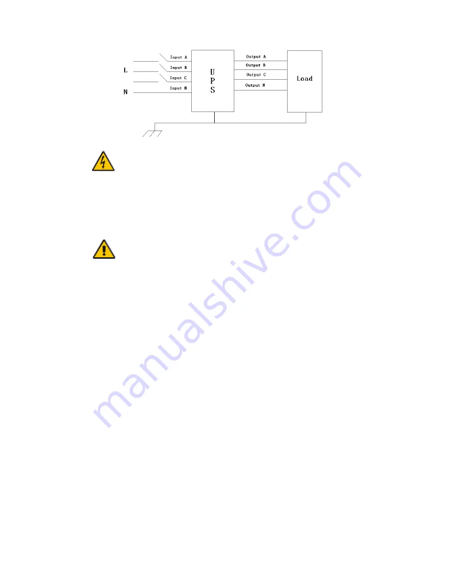 MAKELSAN PM Series User Manual Download Page 22