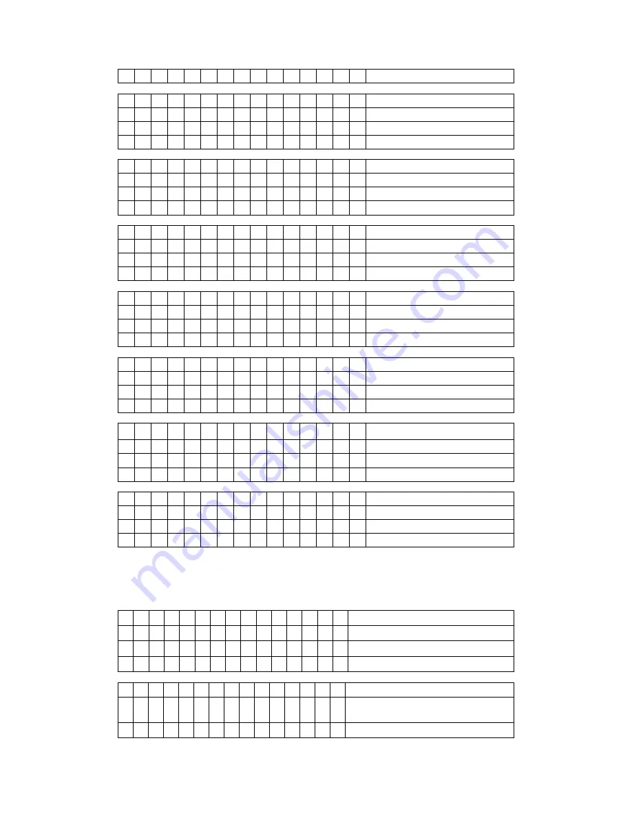 MAKELSAN PM Series User Manual Download Page 61