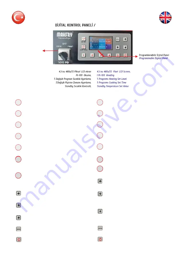 MAKFRY 1015 PD Instruction Manual Download Page 4