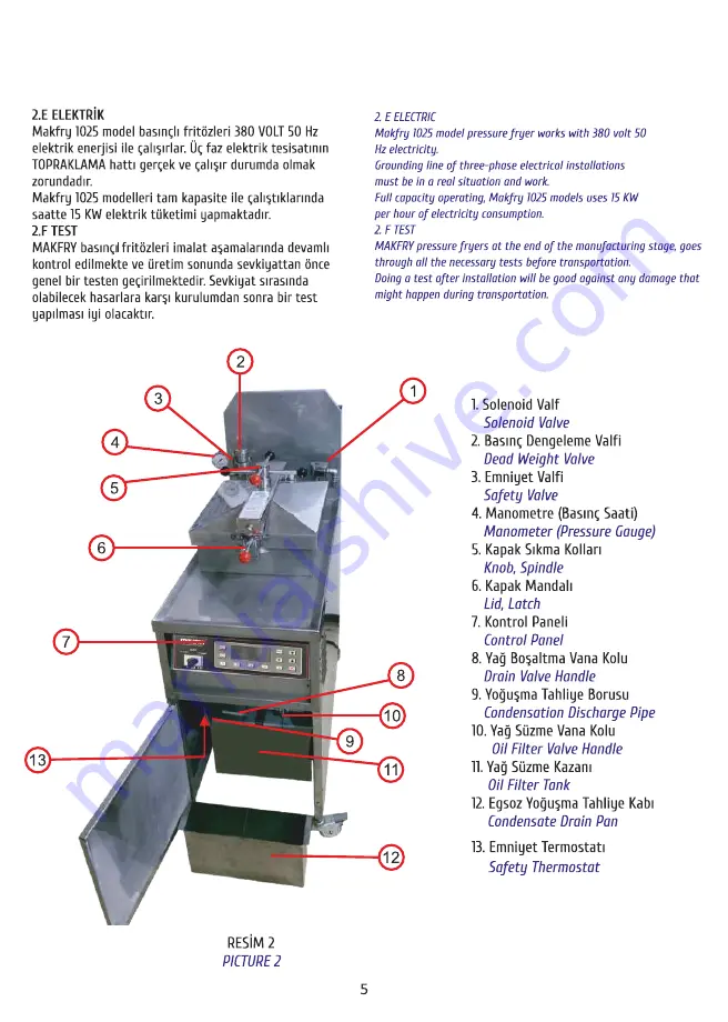 MAKFRY 1025 PD Скачать руководство пользователя страница 6