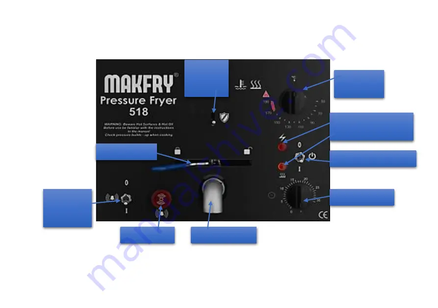 MAKFRY 518 Скачать руководство пользователя страница 10