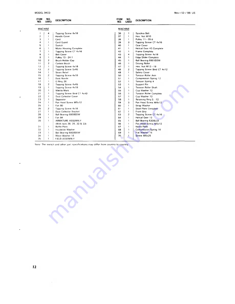 Makita 9921 Instruction Manual Download Page 12