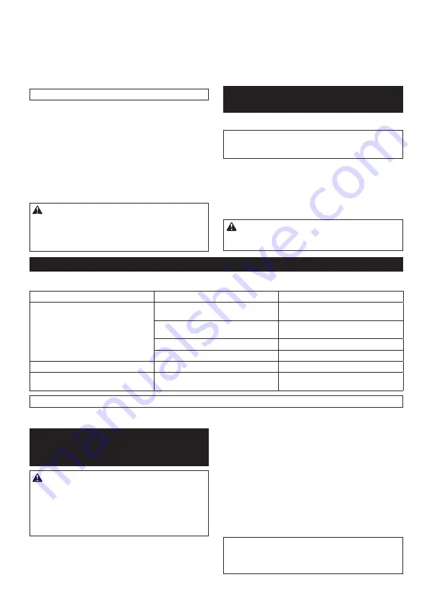 Makita DCL282FZB Instruction Manual Download Page 24