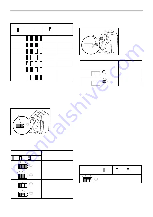 Makita DGA504RTE Instruction Manual Download Page 9