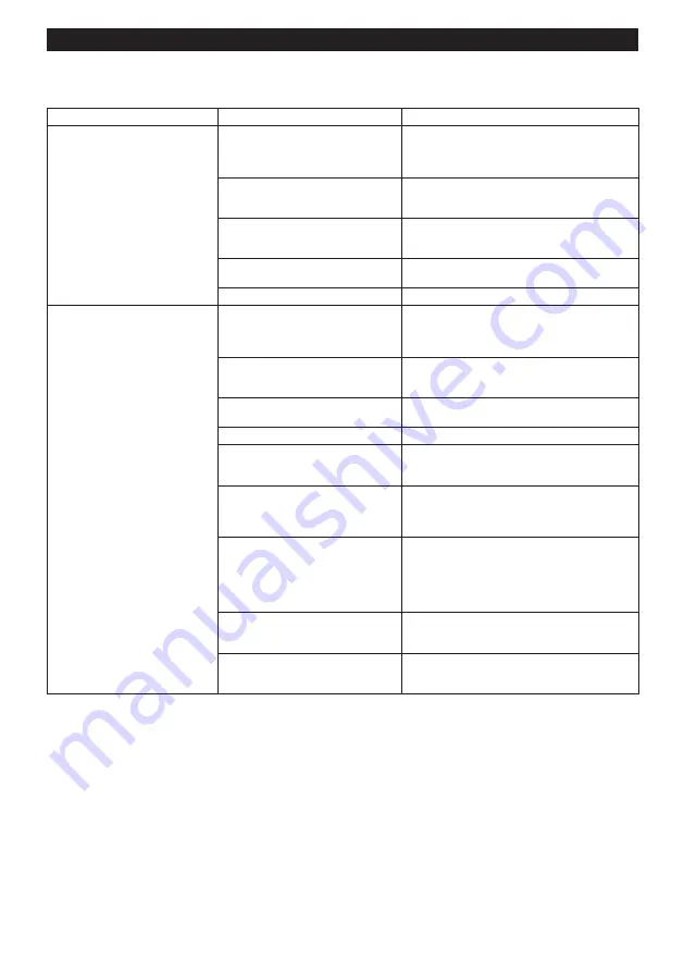 Makita DVC665ZU Instruction Manual Download Page 23