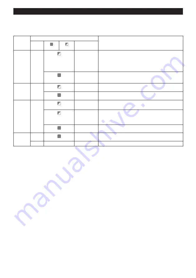 Makita DVC665ZU Instruction Manual Download Page 38