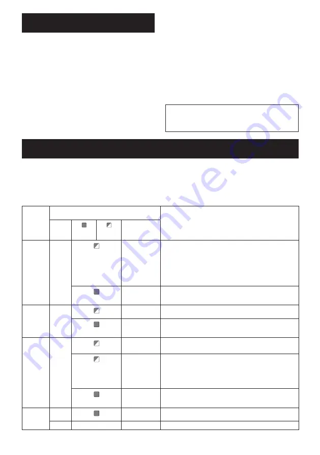 Makita DVC665ZU Instruction Manual Download Page 70