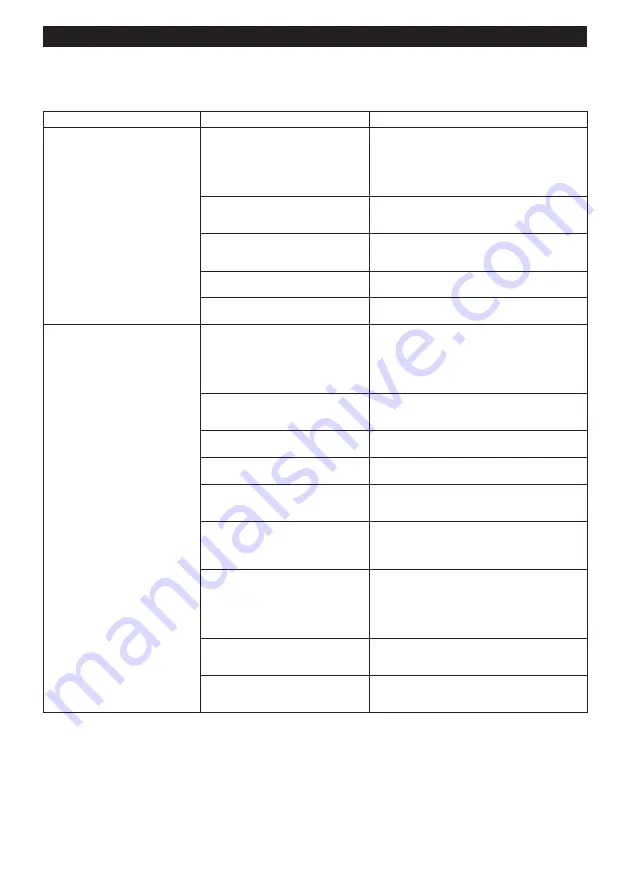 Makita DVC665ZU Instruction Manual Download Page 87