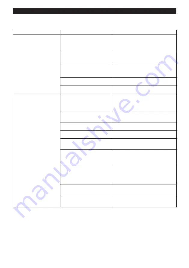 Makita DVC665ZU Instruction Manual Download Page 103