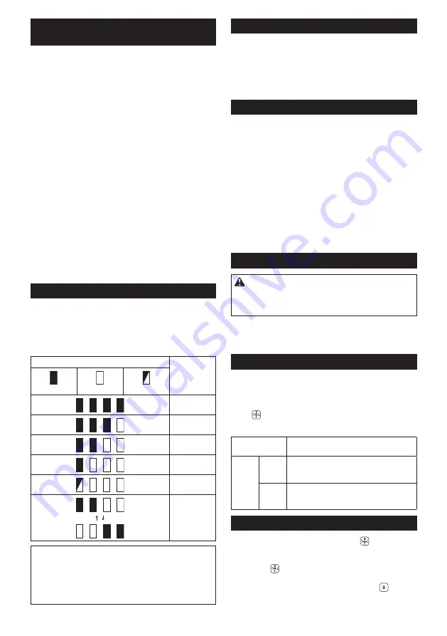 Makita DVC665ZU Instruction Manual Download Page 112