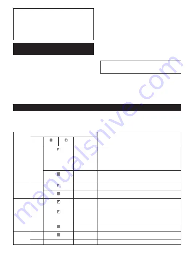 Makita DVC665ZU Instruction Manual Download Page 117