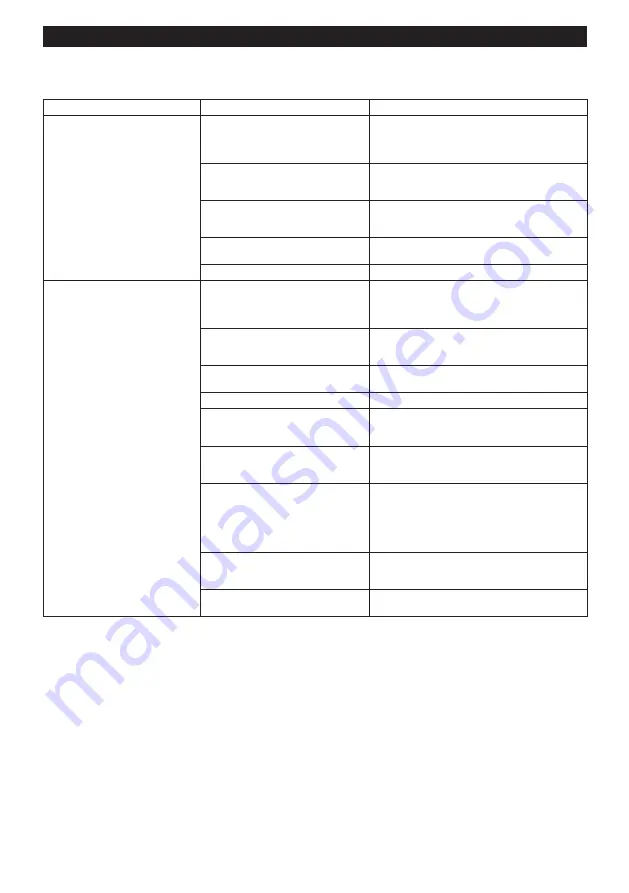 Makita DVC665ZU Instruction Manual Download Page 133